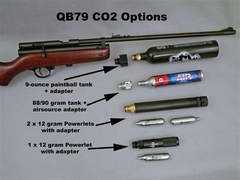 The Beeman QB79 Air Rifle. CO2-powered wood and metal airgun. Uses any ...