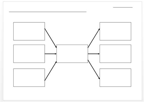 Downloadable Templates Of Concept Maps