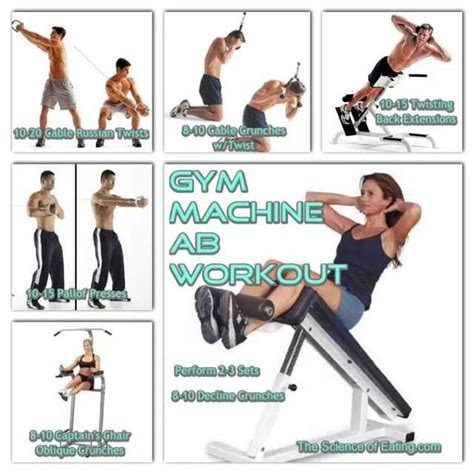 Gym Machine Ab Workout | Workout machines, Gym machines for abs, Abs ...