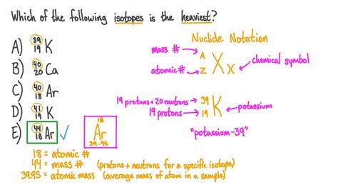 Isotope Symbol Examples