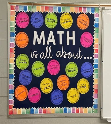 Maths Classroom Displays, Maths Display, Math Bulletin Boards, Creative ...