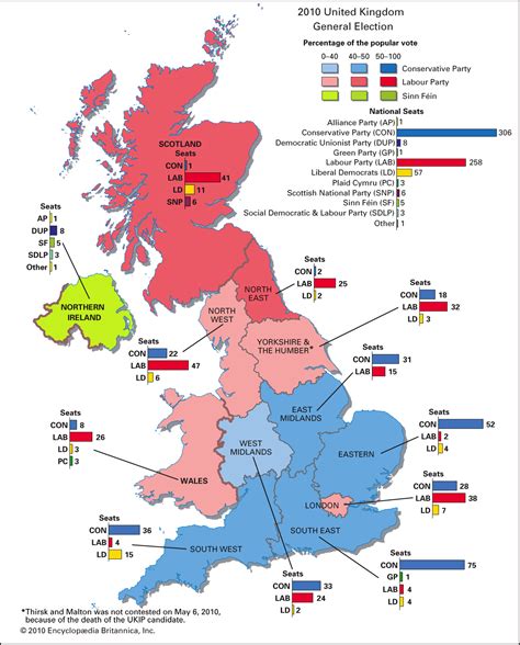 British general election of 2010 | UK Politics, Results & Impact ...