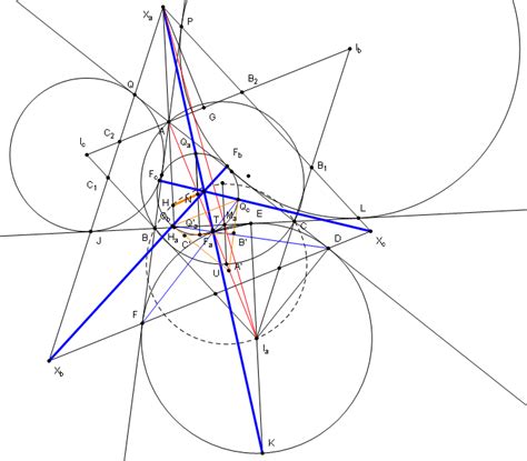 Non Euclidean Geometry Problems