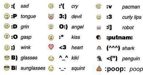 keyboard emoticon = symbol | Just for Fun | Pinterest | Smileys and ...