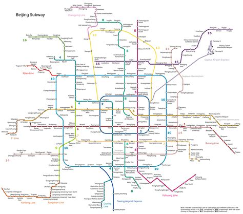 2021 Beijing Subway Maps and Metro System | China Mike