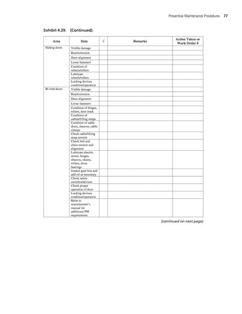 Chapter 4 - Preventive Maintenance Procedures | Preventive Maintenance ...