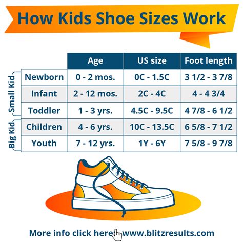 Children's Shoe Sizes the Easy Way! (2024)