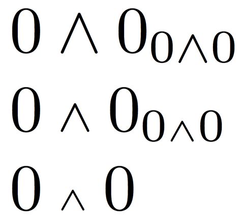 Lower Caret Symbol - TeX - LaTeX Stack Exchange