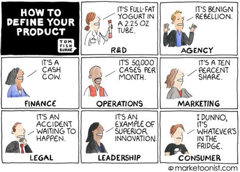 silo mentality - Marketoonist | Tom Fishburne