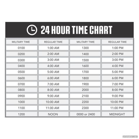 24 Hour Clock Converter Printable Converter 24 Hour Conversion Chart ...