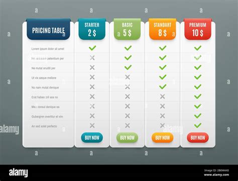 Comparison pricing list. Comparing price or product plan chart ...