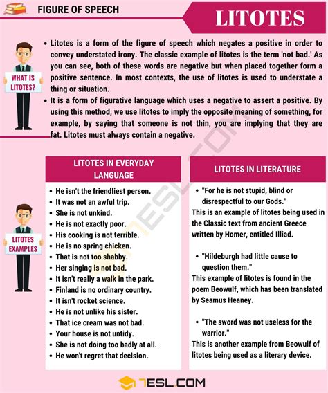 Litotes: Definition and Examples of Litotes in Everyday Language ...