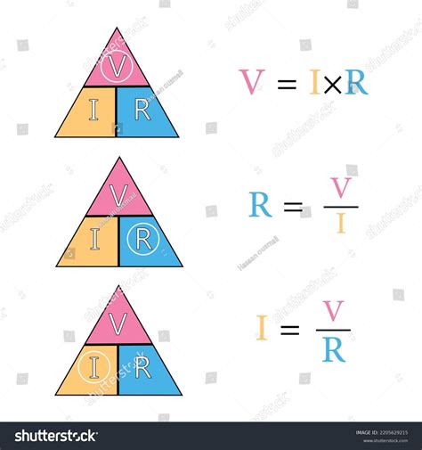 Ohms Law Triangle Formula Vector Stock Vector (Royalty Free) 2205629215 ...