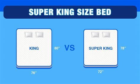 Super King Bed Size South Africa