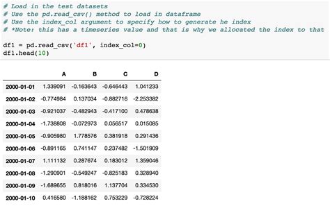 Day (6) — Data Visualization — How to use Pandas Built-In features | by ...