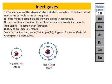 Inert Gas: Noble Inert Gas