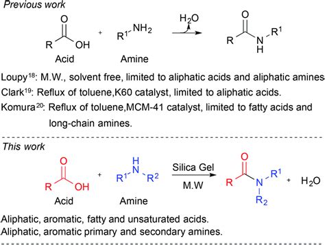 acidity of aromatic carboxylic acids ppt