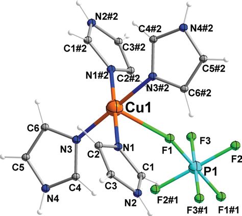 The crystal structure of tetrakis(imidazole)-copper(I ...