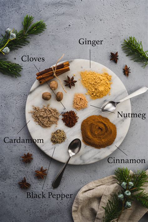 Homemade Chai Spice Mix | Home Baked Bliss