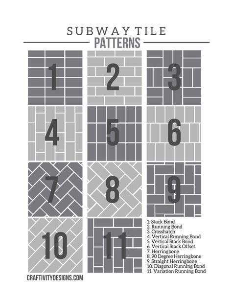 50+ Subway Tile Ideas + Free Tile Pattern Template – Craftivity Designs