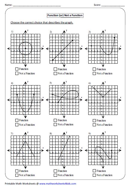 Function Worksheets - Graphworksheets.com