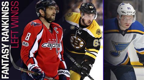 Fantasy Hockey Rankings 2017: Left wing | Sporting News