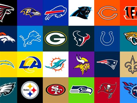 Every NFL Team in Alphabetical Order (Checklist) by @businessl