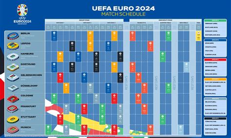 England Football Fixtures 2024 Venue