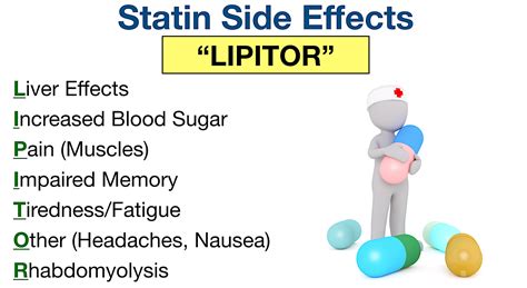 7 Statin Side Effects You Need to Know: Drug Pros and Cons — EZmed