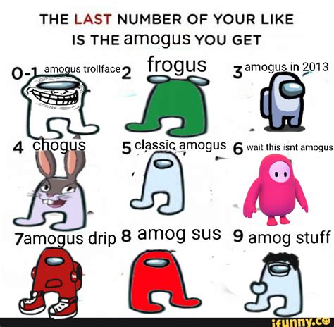 When the fun y amoguis guy! 😳 | Amogus | Know Your Meme