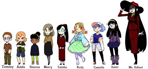 Ghost Eyes Genderbends (Batch 1) by MrCircusPapa on DeviantArt