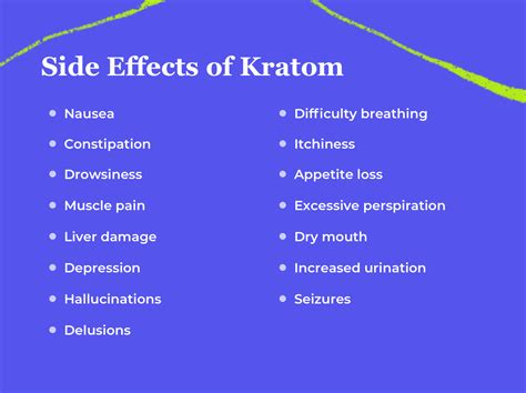 Kratom and Suboxone: Everything You Need to Know | Bicycle Health