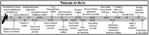 A New Beginning – First Pres Joliet