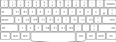 Keyboard Layouts & Languages (Smart Typewriter) - Freewrite Knowledge Base