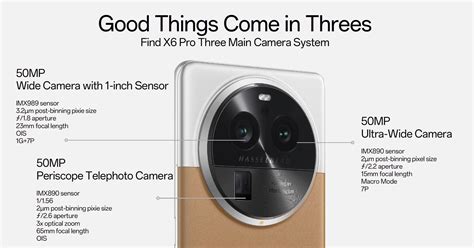 Oppo launches Find X6 Pro with 1-inch camera sensor, 5000 mAh battery ...