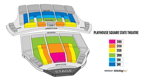 Cleveland The State Theatre at Playhouse Square Seating Chart