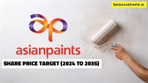 Asian Paints Share Price Target 2024, 2025, 2027, 2030, 2032, 2035 ...