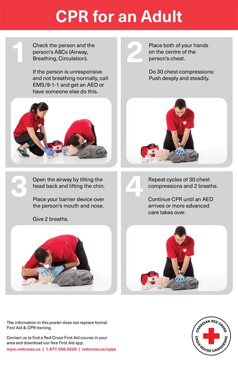 Cpr Poster Free Printable - Printable Templates