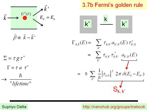 nanoHUB.org - Courses: nanoHUB-U: Fundamentals of Nanoelectronics ...