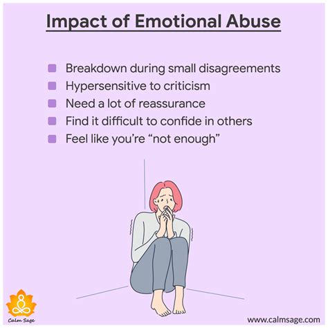 Emotional Abuse: Signs, Impact, and Measures| Stop Suffering in Silence