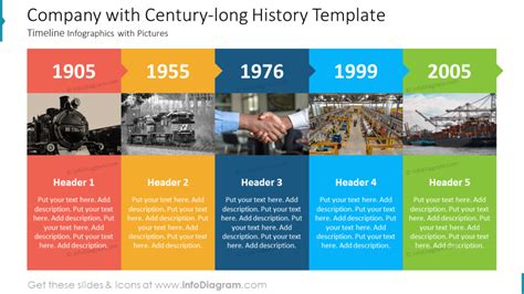 Creative history timeline template - ultraor