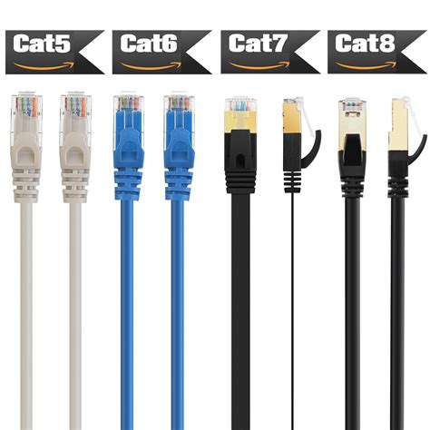 2019 PREMIUM Ethernet Cable CAT 8 7 Ultra High Speed LAN Patch Cord 6 ...