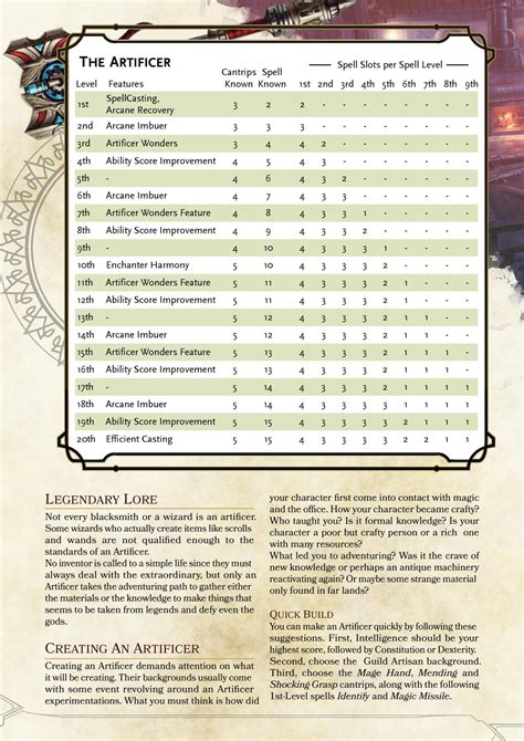 DnD 5e Homebrew — Artificer Class Source: https://goo.gl/1wr2jz...