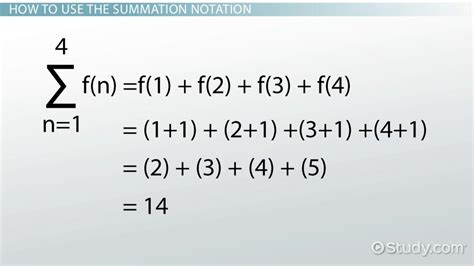 Summation | Definition, Rules & Examples - Lesson | Study.com