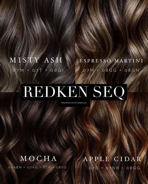 Redken shades eq formulas for brunettes - gasebazar