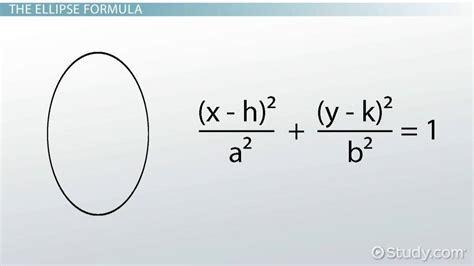 Ellipse | Definition, Formula & Examples - Lesson | Study.com