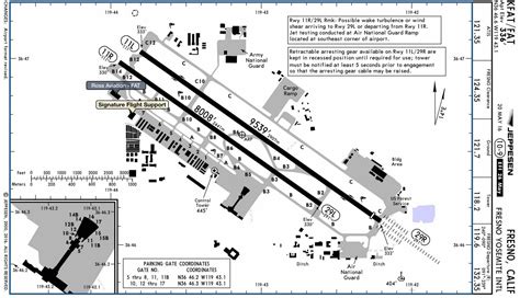 [DIAGRAM] Iad Taxiway Diagram - MYDIAGRAM.ONLINE