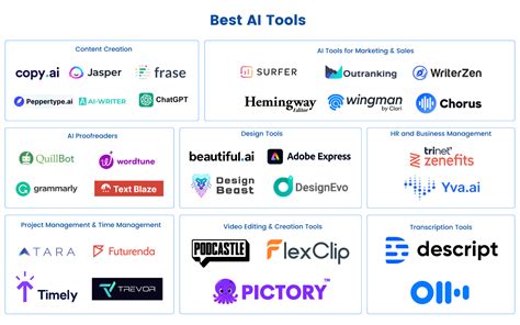 30+ Top AI Tools for Productivity to Ignite Efficiency in 2024!