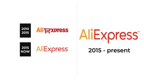 AliExpress Logo and sign, new logo meaning and history, PNG, SVG