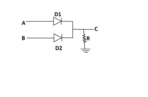 (a) what are logic gates?(b) Draw a circuit diagram for dual-input AND ...